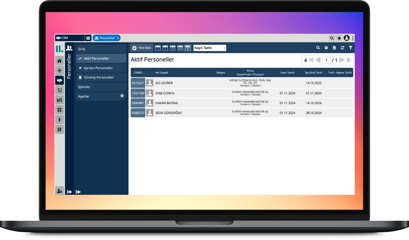 Personel Yönetimi - Genel Bakış - Görselli Liste