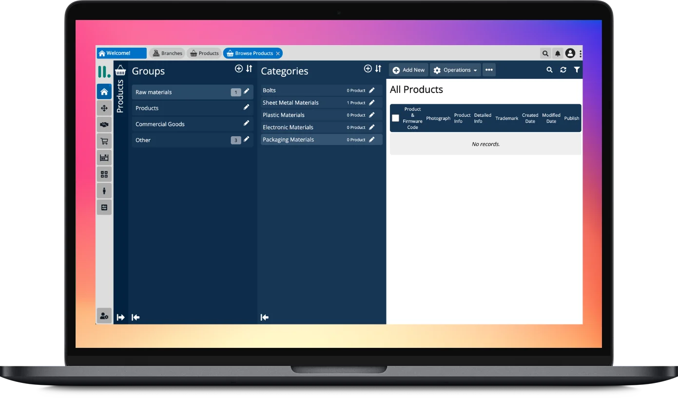 Group Category Structure